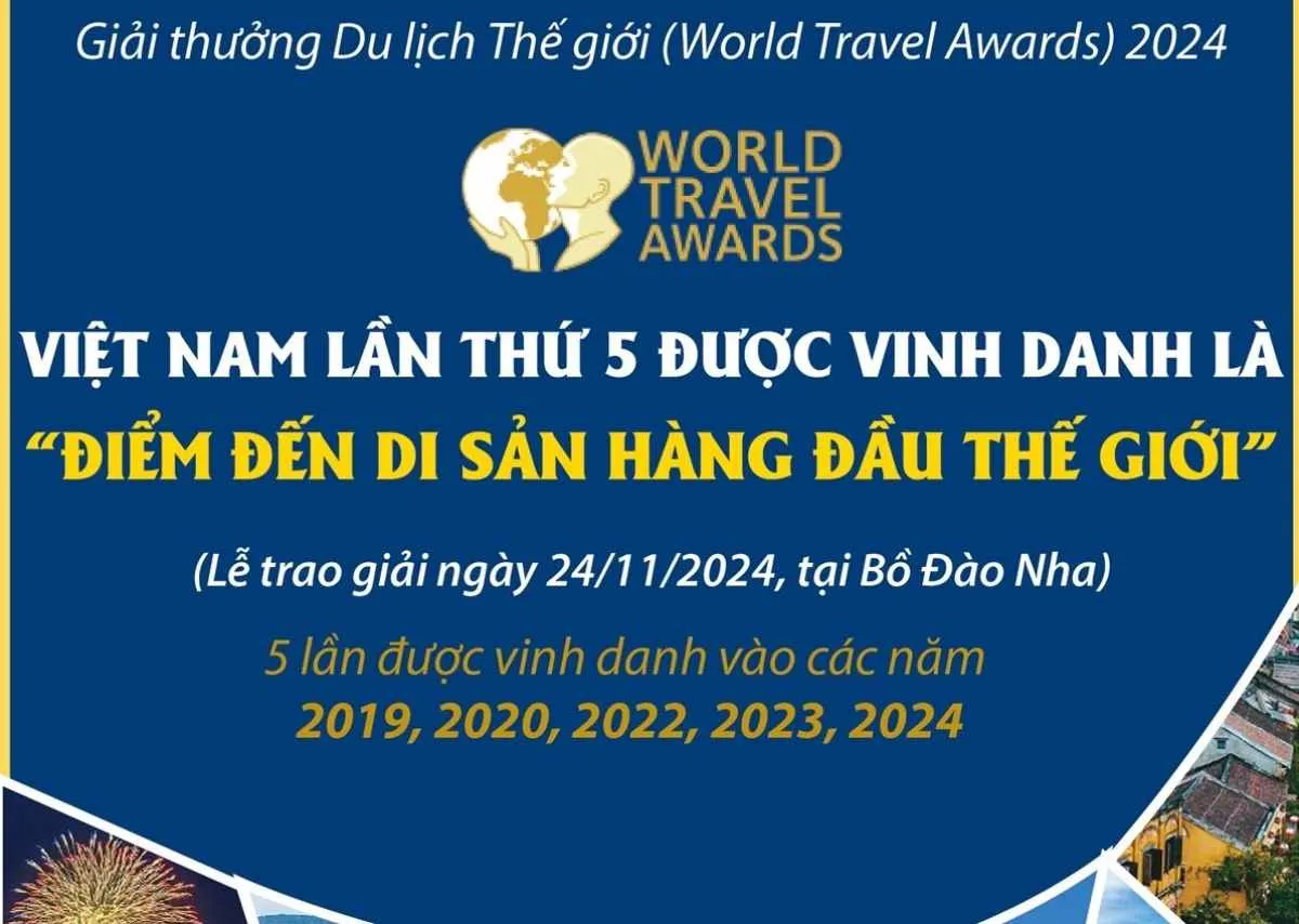 việt nam được vinh danh